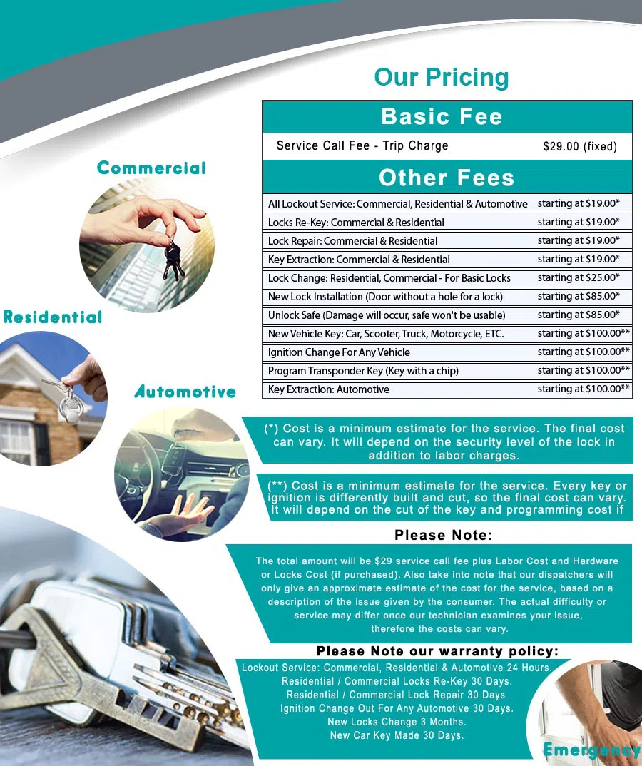 Top Locksmith Services Cleveland, OH 216-654-9529